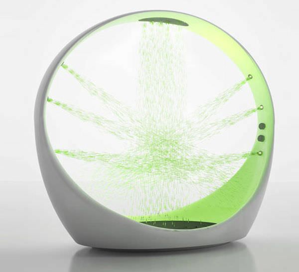 loop-shower