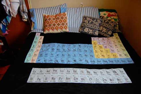 periodic-table-duvet2